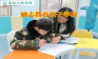 励志教育孩子学校帮助孩子树立感恩意识